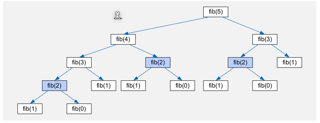 image-20221220103951615