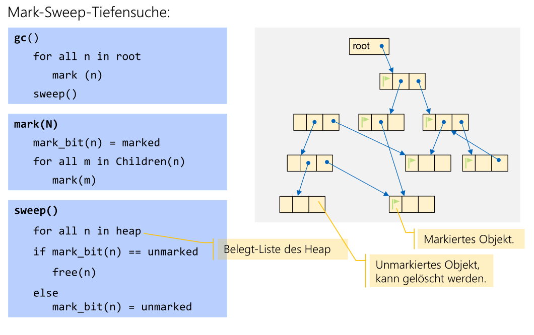 image-20221213111810597