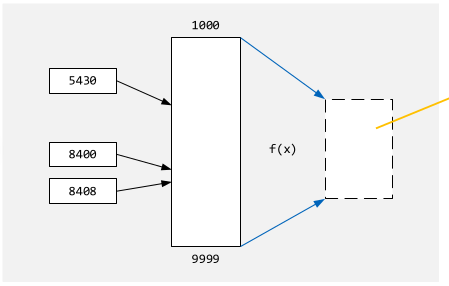 image-20221206104607596