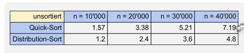 image-20221206105124573