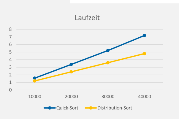 image-20221206105136290