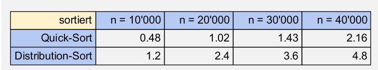 image-20221206105307096