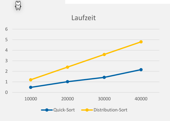 image-20221206105321277