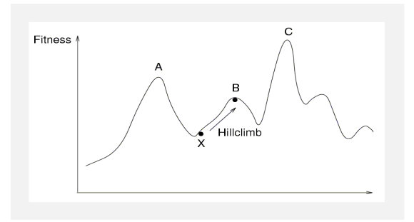 image-20221220103038087