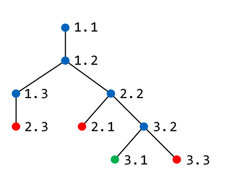 image-20221108101059704