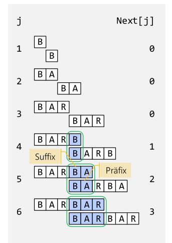 image-20221122102056832