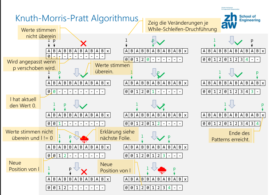 image-20221122102417078