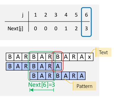 image-20221122103615581