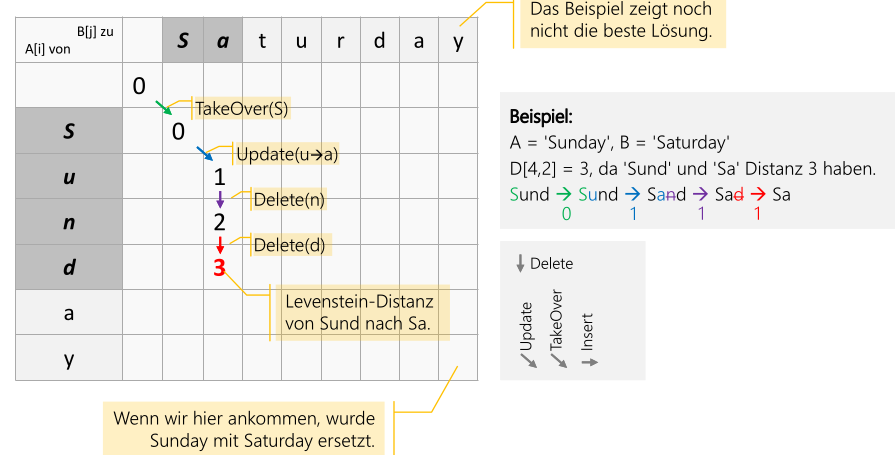 image-20221122105913749