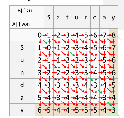 image-20221122110132142