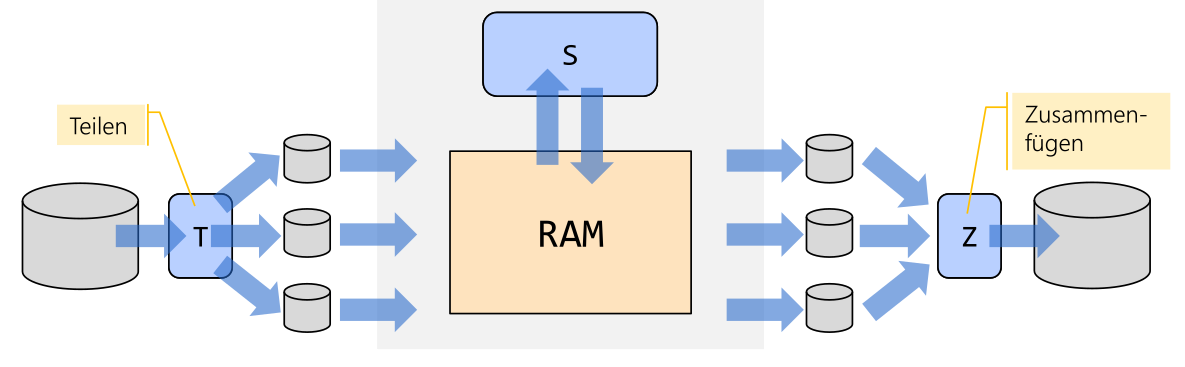 image-20221129101644638