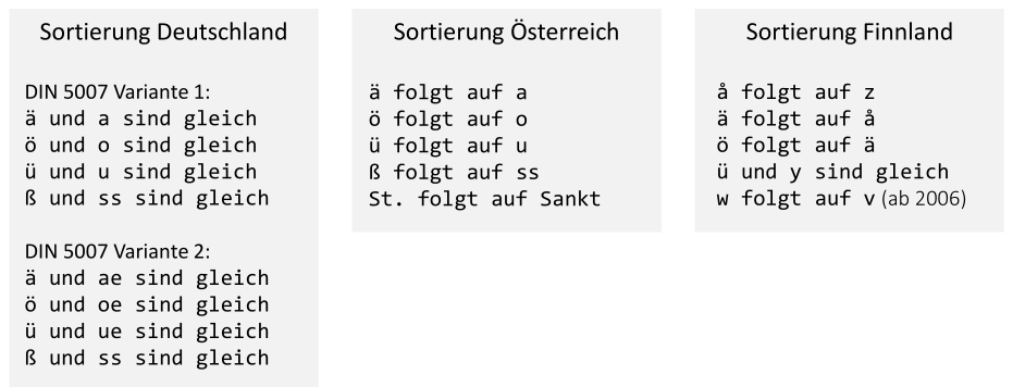 image-20221129102627971