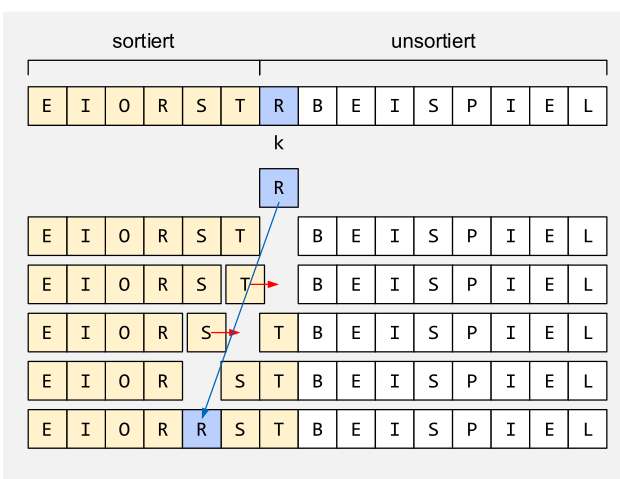 image-20221129110746969