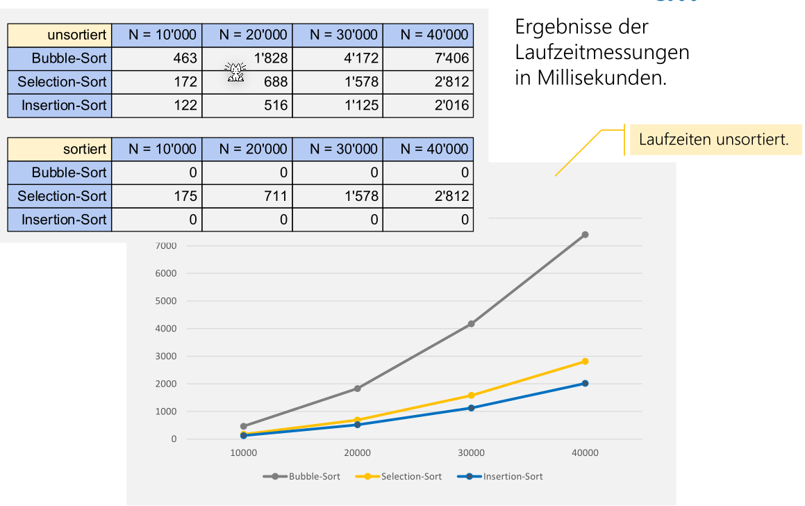 image-20221129111743294