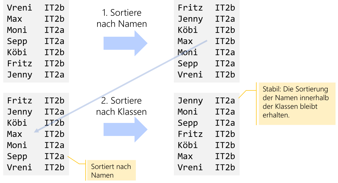 image-20221129112511015