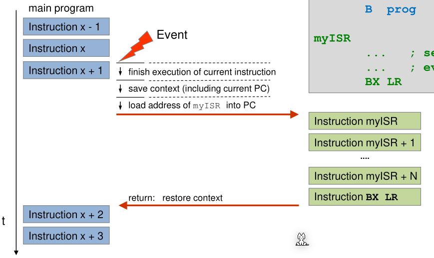 image-20221207111004691