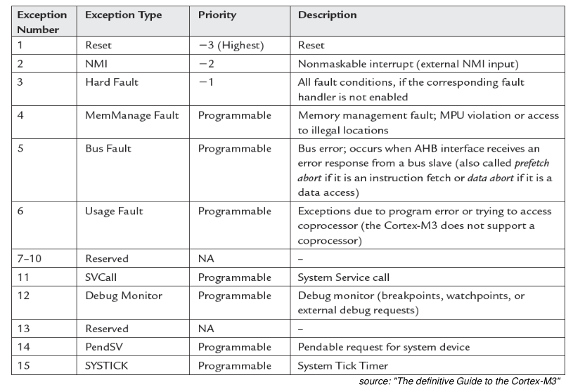 image-20221207111424641
