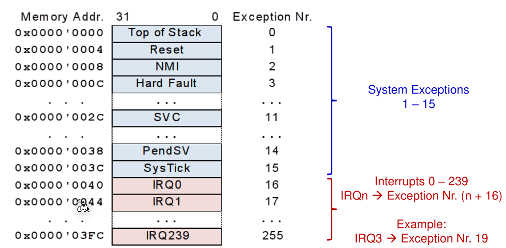 image-20221214102220698