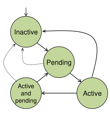 image-20221214103618718