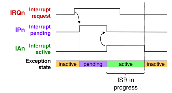 image-20221214103940465