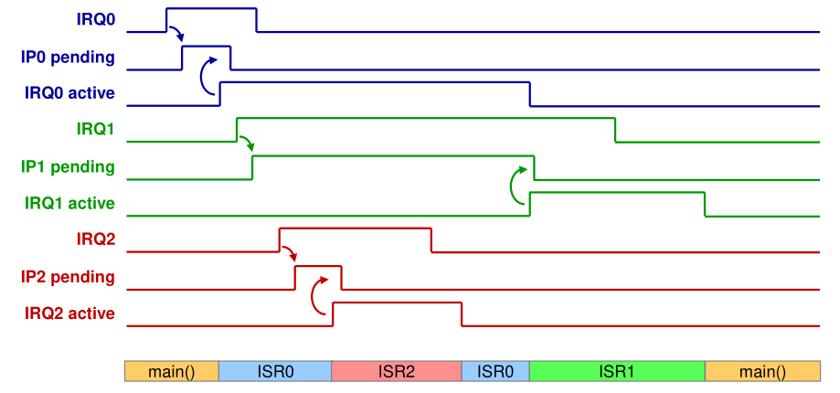 image-20221214111823104