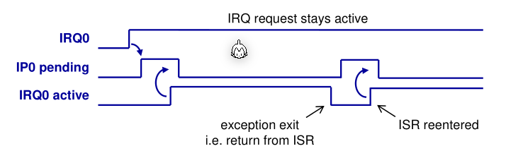 image-20221214111958833