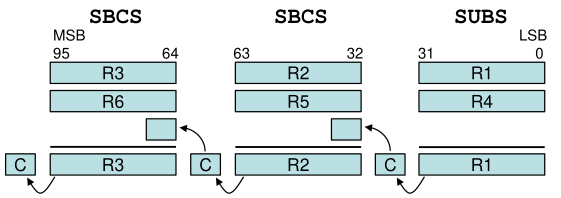 image-20230111144949605