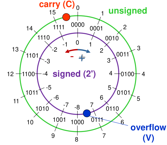 image-20230111145656777