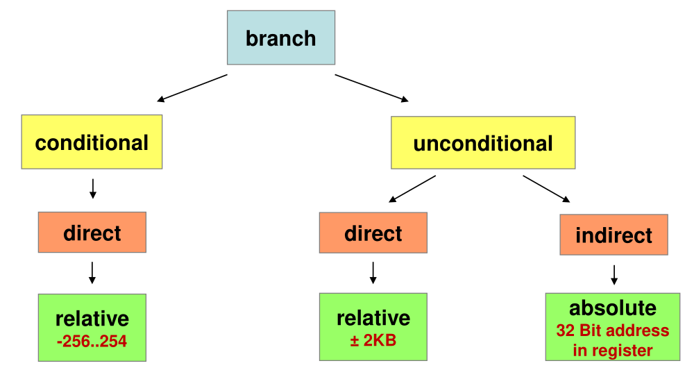 image-20230111162718001