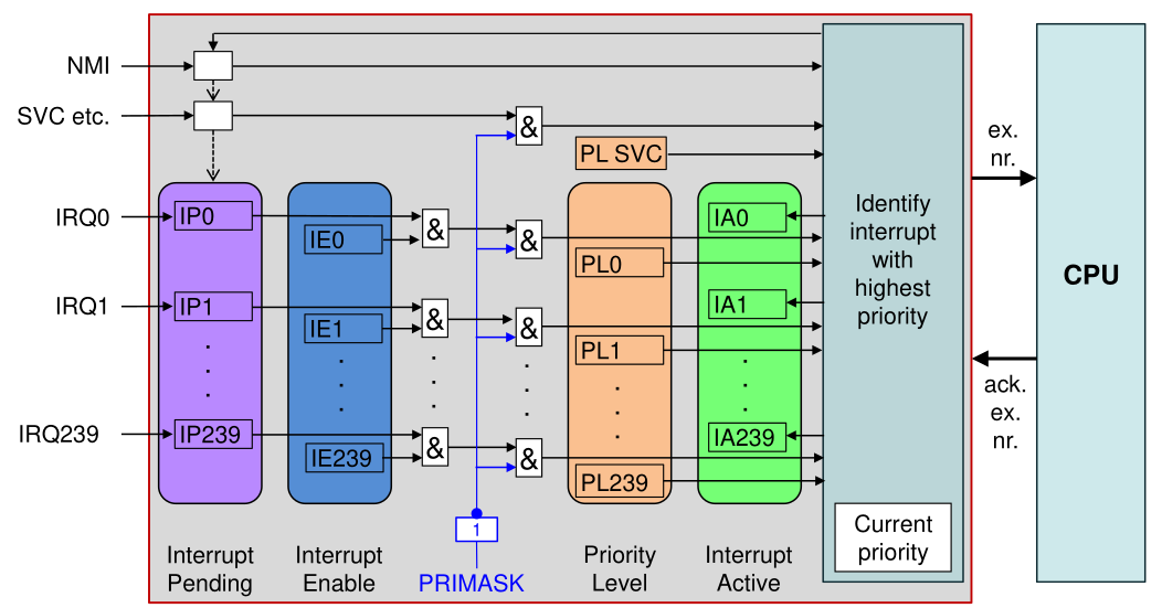 image-20230117204133904