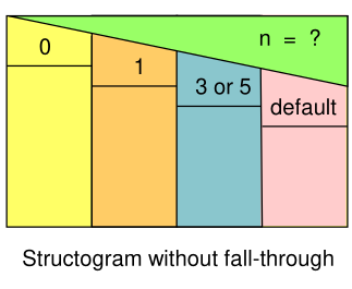 image-20230117225304511