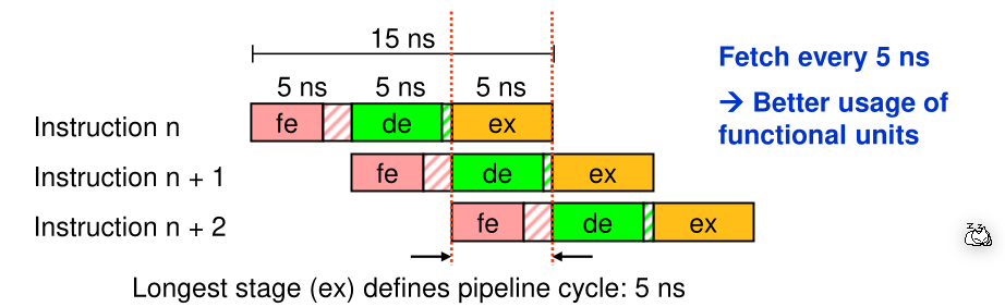 image-20221221105655316