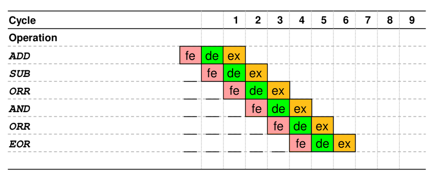 image-20221221110539087