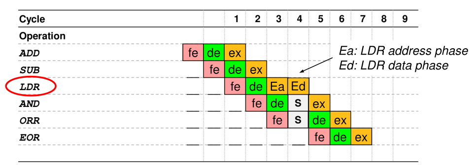 image-20221221110852969