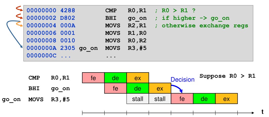 image-20221221111235464