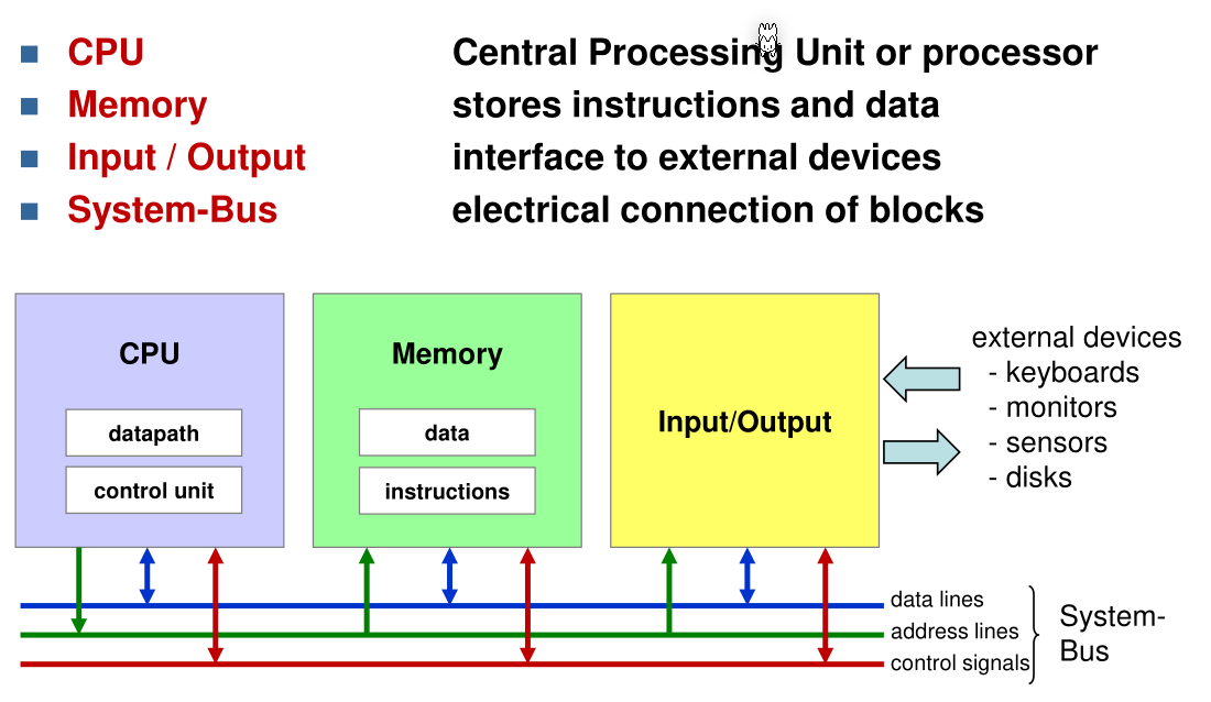 image-20220921110318976