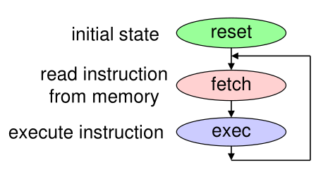 image-20220921110724439