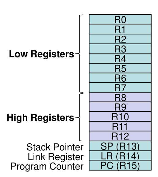 image-20220928102440026