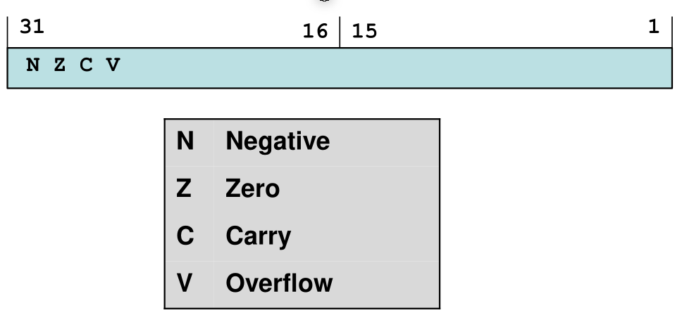 image-20220928102949781