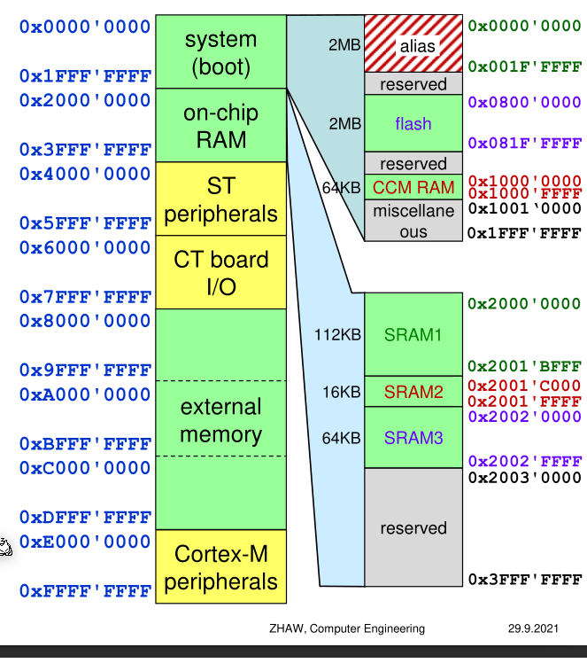 image-20220928110619923