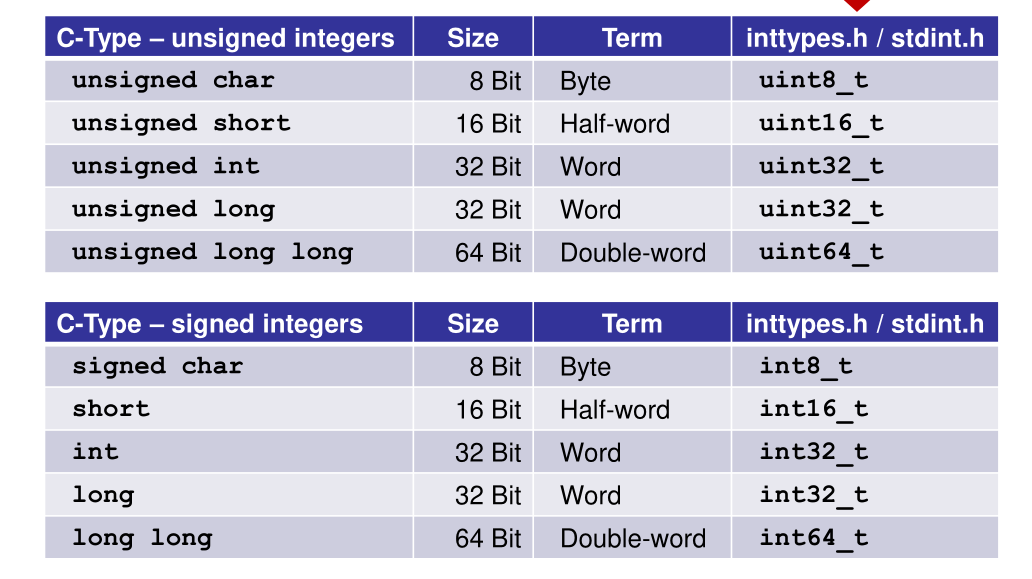 image-20220928110953005