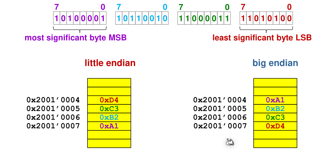 image-20220928111402114