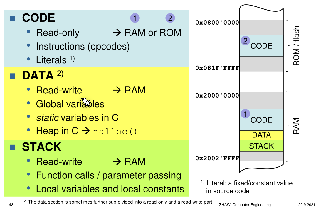 image-20220928111738744
