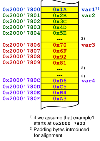 image-20221108220730026