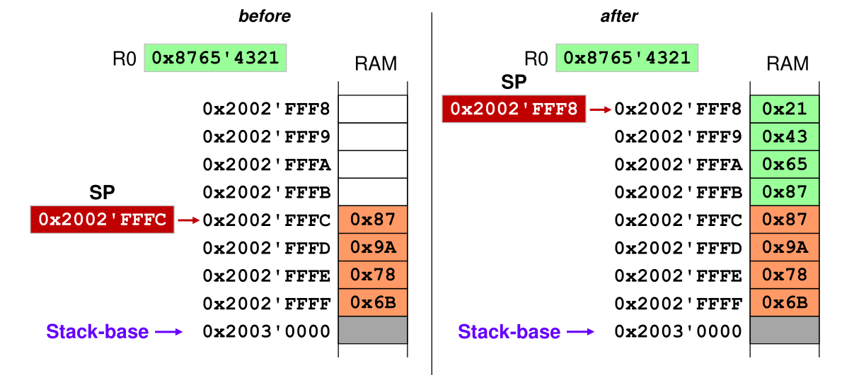 image-20221109105913722