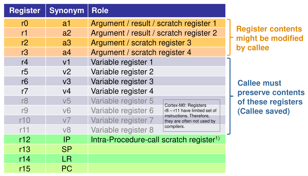image-20221123103957491