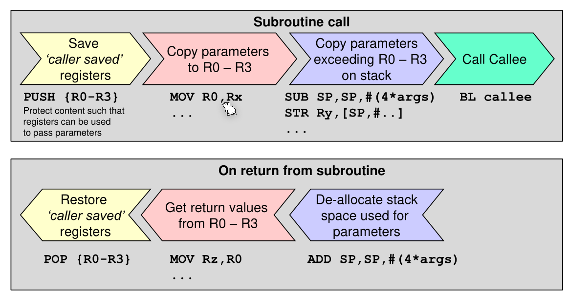 image-20221123105918948