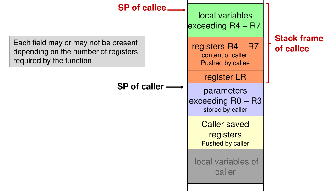 image-20221123110203420