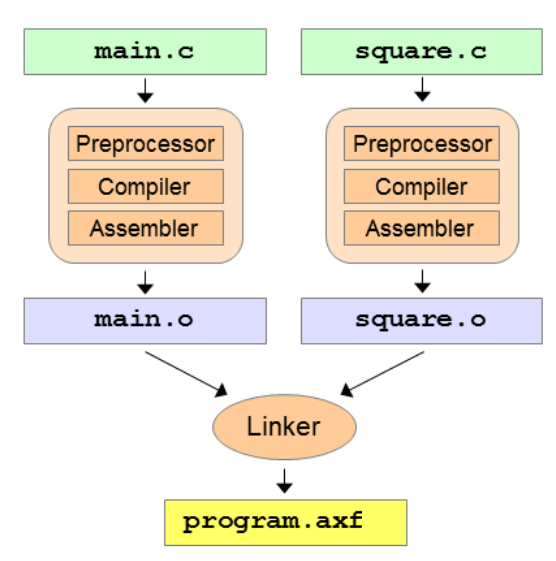 image-20221130104321966