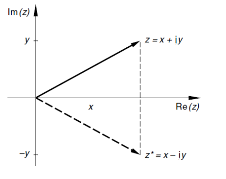 image-20221130090716290